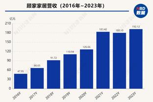 热刺旧将：滕哈赫只签他熟悉的球员，不考虑对球队是否有帮助